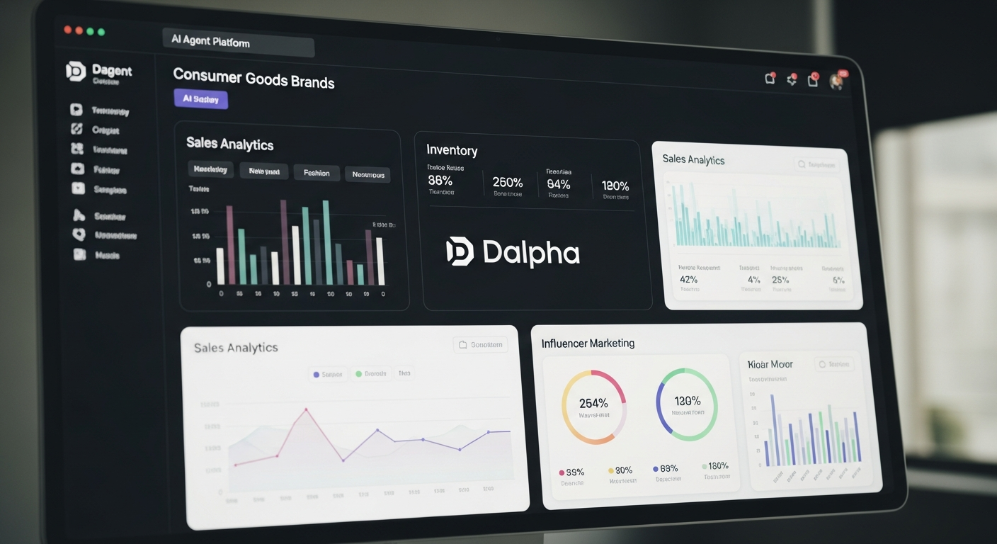 “30시간 야근이 6시간으로?” 뷰티·패션 업계 뒤집은 AI 비서 등장